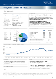 Miniaturansicht VBLdynamik Chance R, 1. Quartal 2026