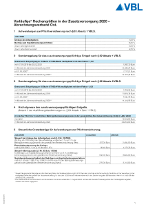 Miniaturansicht Vorläufige Rechengrößen 2020 Ost.pdf